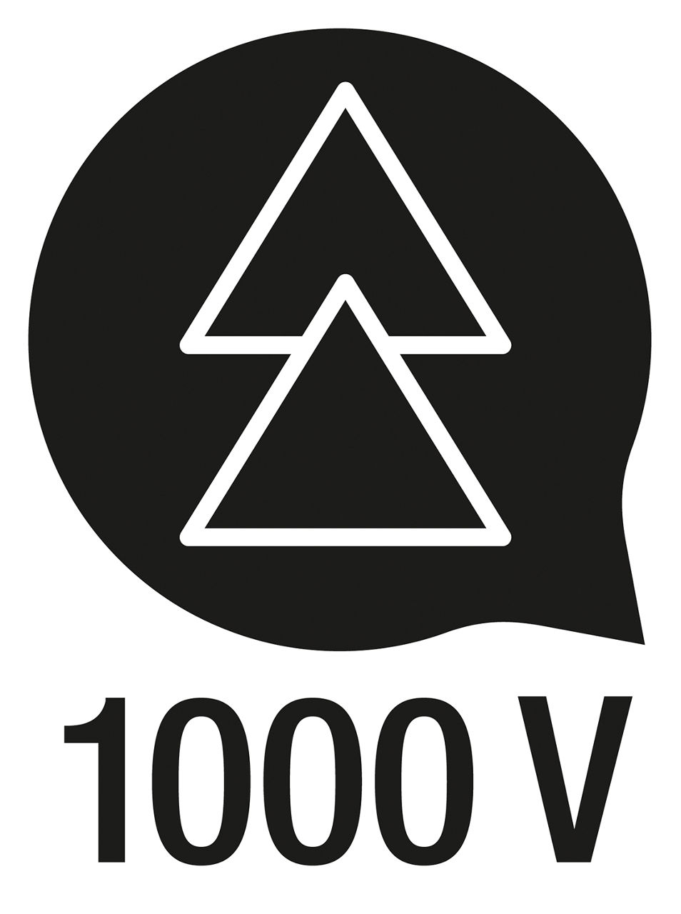 Kraft-Kombinationszange VDE GEDORE Länge 200mm