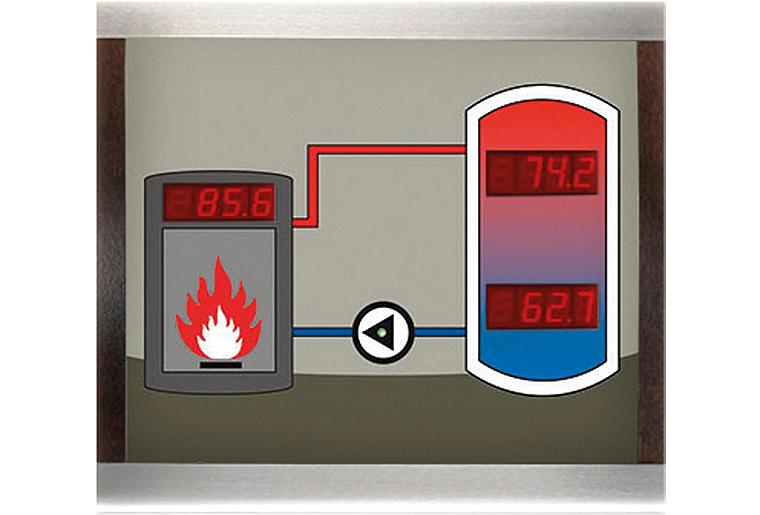 Display Resol Smart SDFK individuell vorkonfiguriert