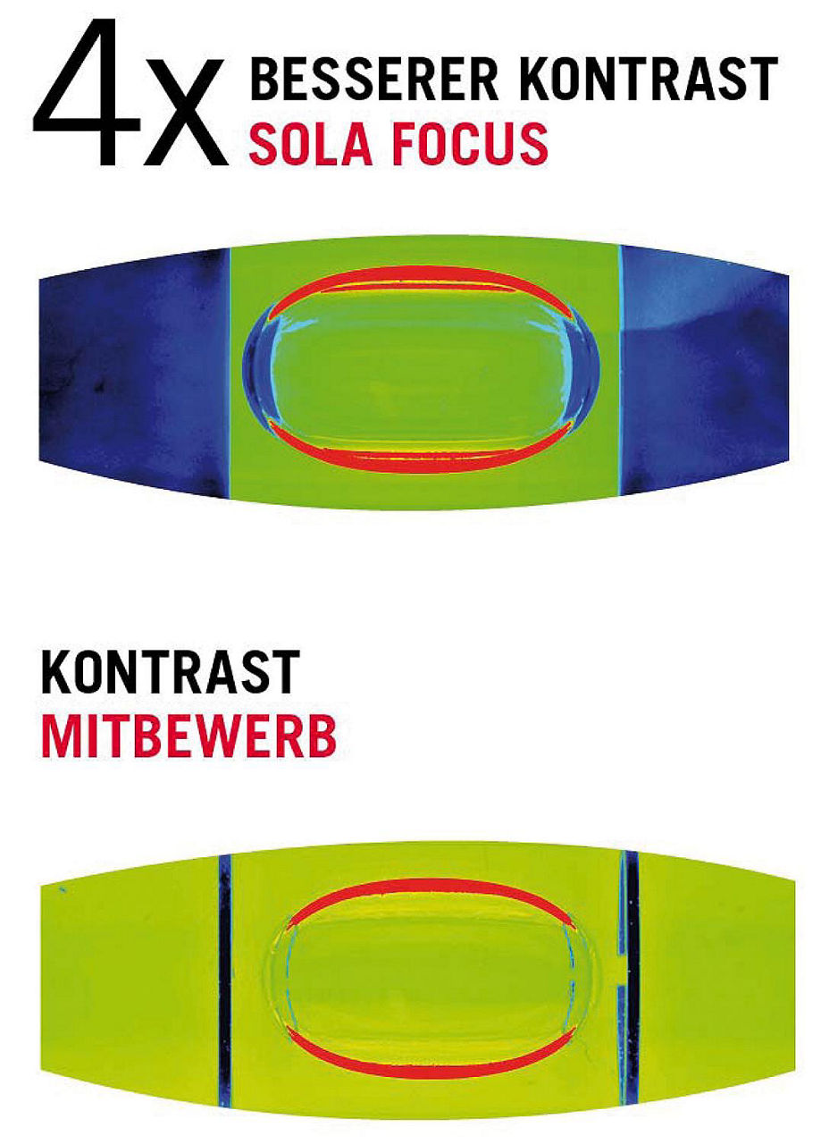 Aluminium-Wasserwaage AV 30 Messlänge 30 cm