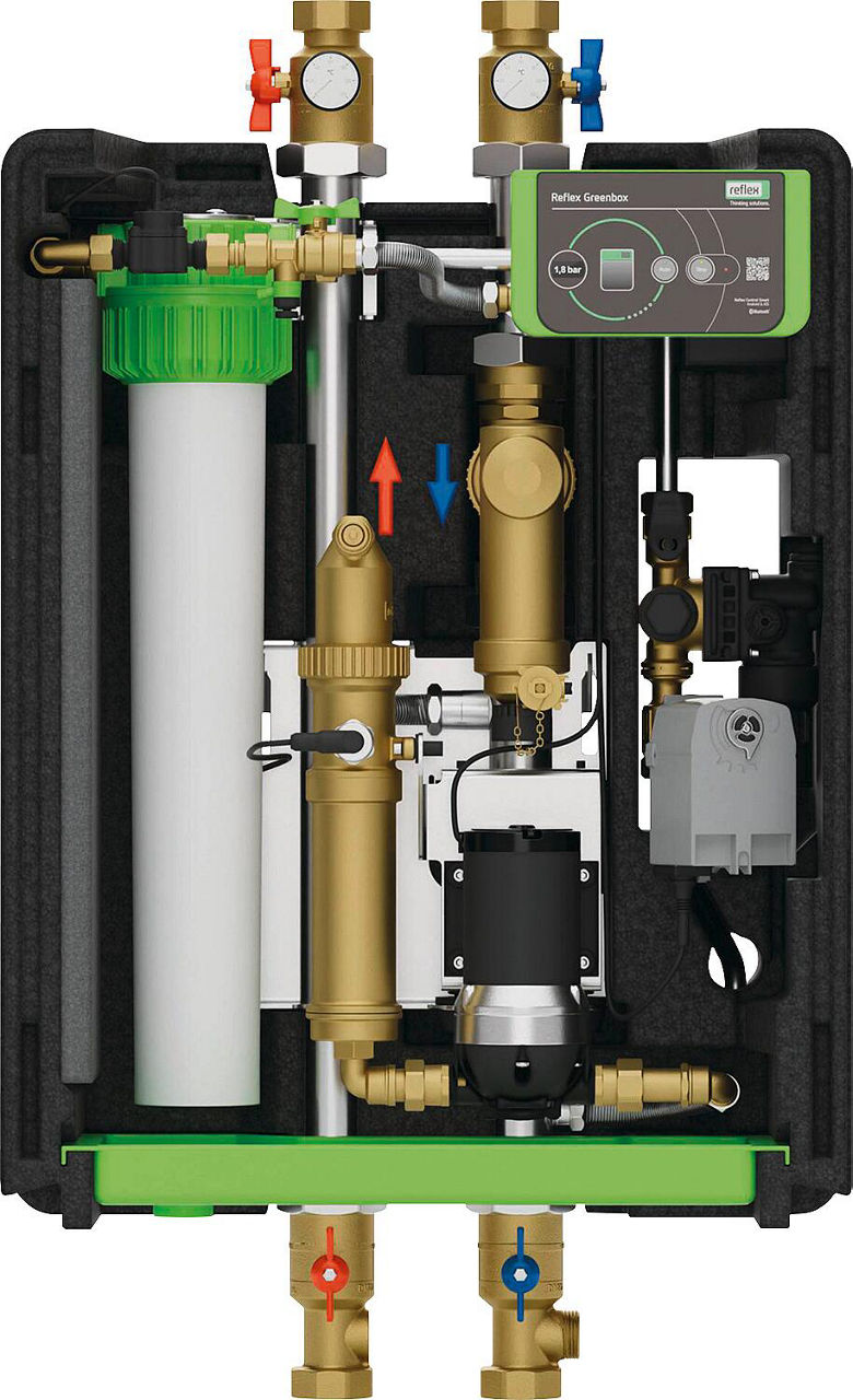 Reflex Greenbox S1