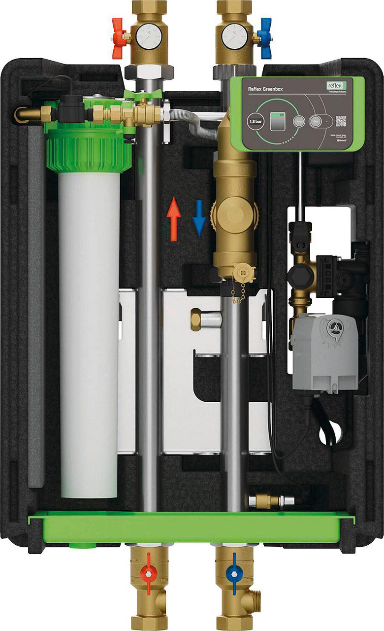 Reflex Greenbox S4